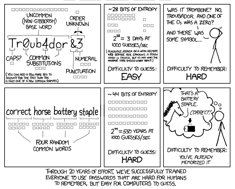 XKCD password cartoon